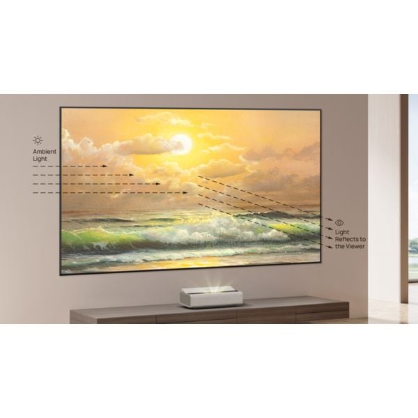 XGIMI 100" UST ALR Screen