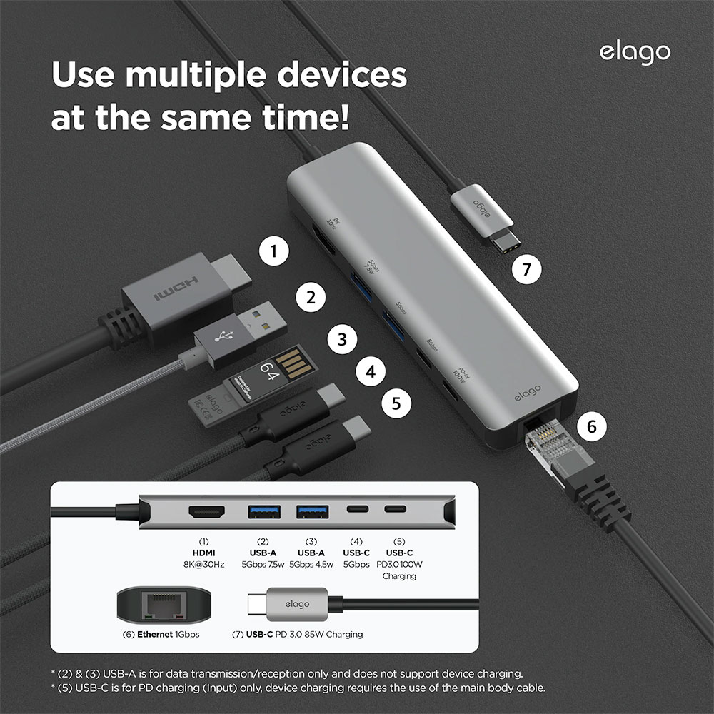 Elago USB-C 6 in 1 Ethernet HDMI Multi Hub - Space Gray