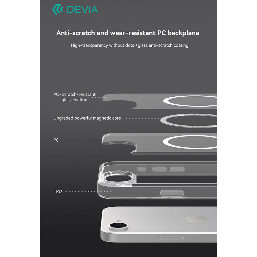 Devia kryt Pure Clear Magnetic Shockproof Case pre iPhone 16e - Clear