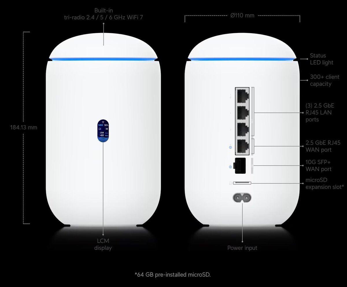 Ubiquiti UniFi Dream Router  (WIFI7 + switch POE + controller + 64GB SD card storage)