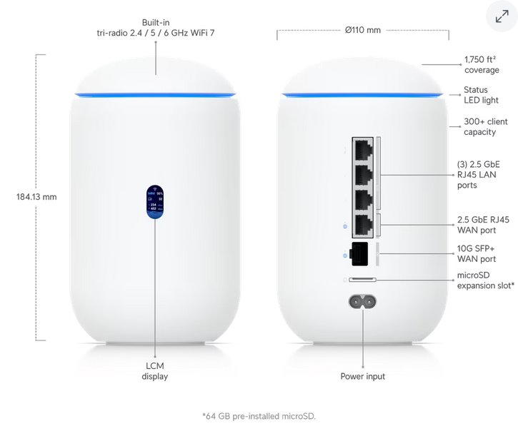 Ubiquiti UniFi Dream Router  (WIFI7 + switch POE + controller + 64GB SD card storage)
