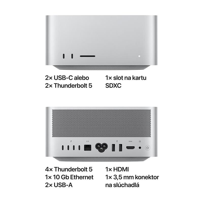 Mac Studio Apple M3 Ultra 28C CPU 60C GPU 96GB 1TB