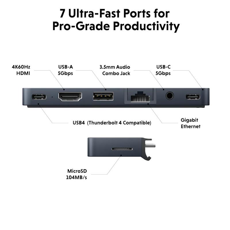 Hyper USB-C Hub HyperDrive Duo Pro 7-in-2 - Midnight Blue