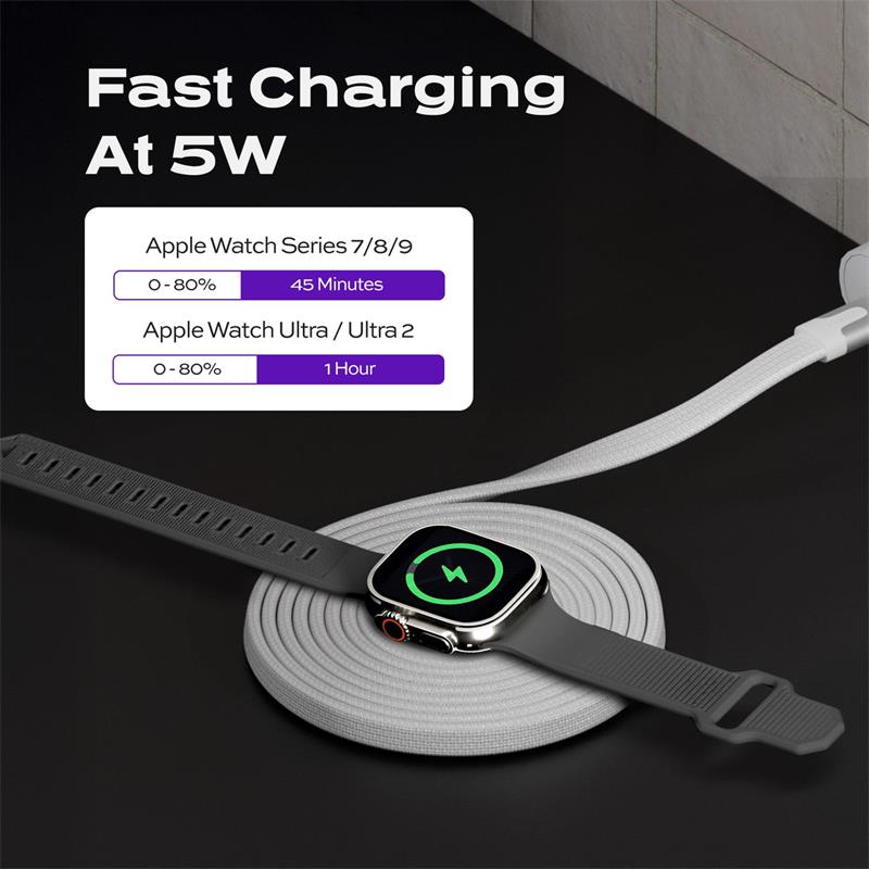 KeySmart Statik MagStack, nabijačka pre Apple Watch, USB-C, - biela (1m)