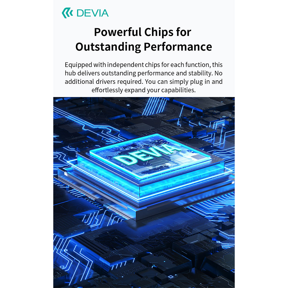 Devia USB-C Hub Pro 8 in 1 EC706 - Deep Gray