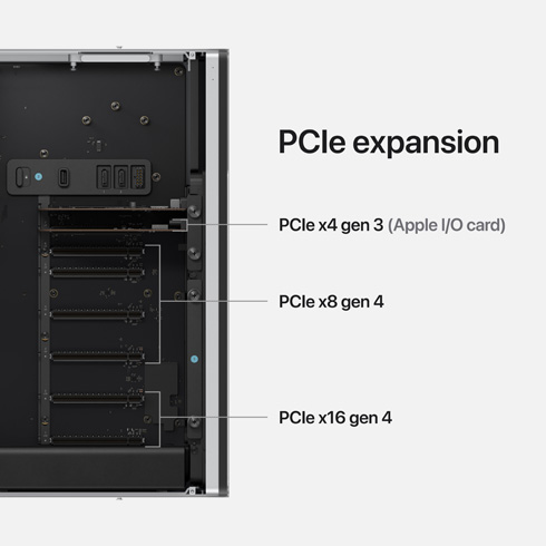 CTO Mac Pro Rack M2 Ultra 24C CPU 76C GPU 192GB 8TB