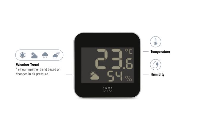 Eve Weather Connected Weather Station (Matter)