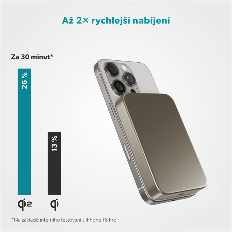 iStores by Epico UltraPack EM71b Qi2 10000 Alu Mag+ Powerbanka-titanová