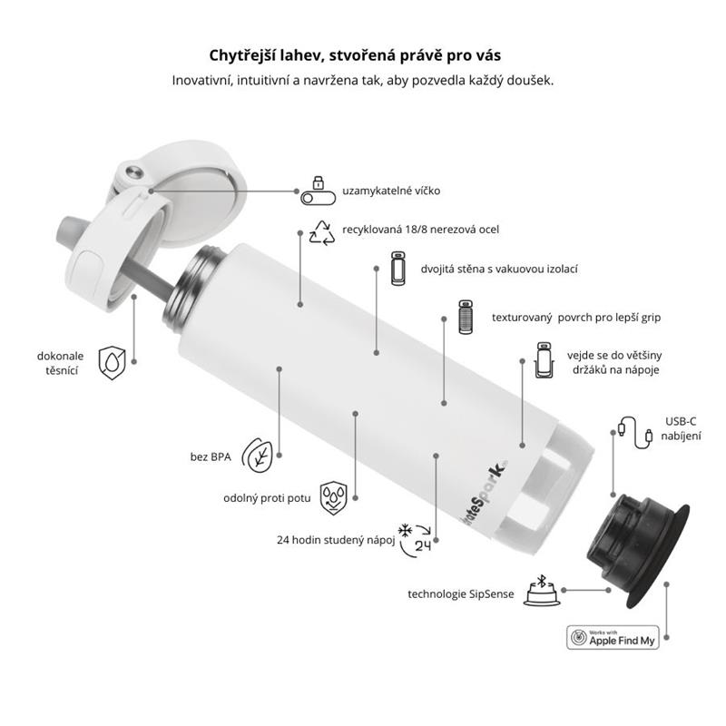 HidrateSpark PRO 2 - chytrá lahev s brčkem, 621 ml, bílá