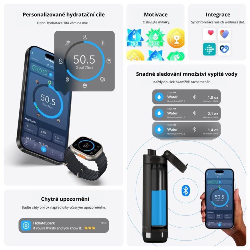 HidrateSpark PRO 2 - chytrá lahev s brčkem, 621 ml, bílá