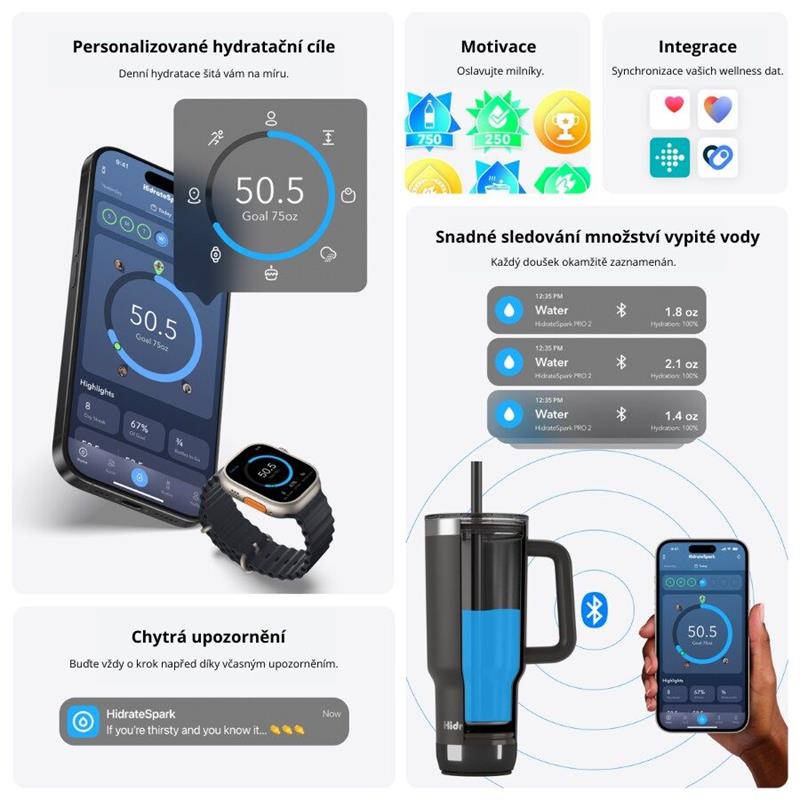 HidrateSpark PRO 2 - chytrý termohrnek, 887 ml, bílý