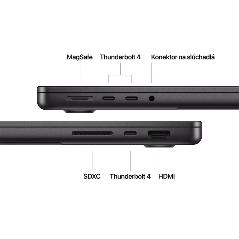 MacBook Pro 14" Apple M4 10C CPU 10C GPU 16GB 512GB Kozmický čierny SK *Vystavený*