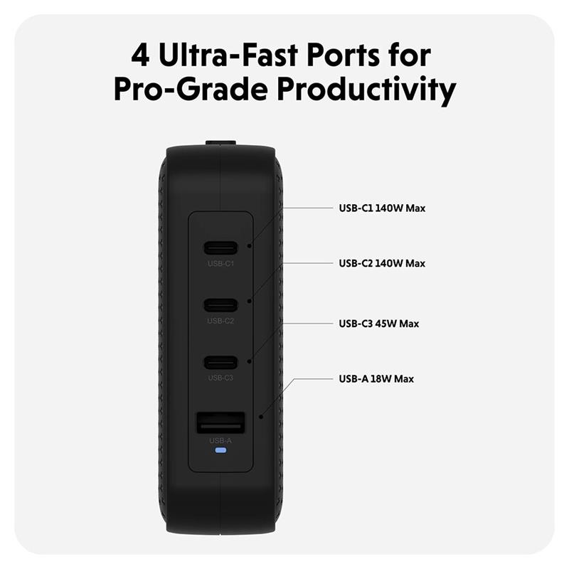 Hyper HyperJuice 145W USB-C GaN Charger With 4 Ports - Black
