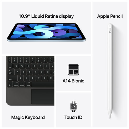 iPad Air 10.9" (2020) Wi-Fi 256 GB Blankytně modrý *Třída B*