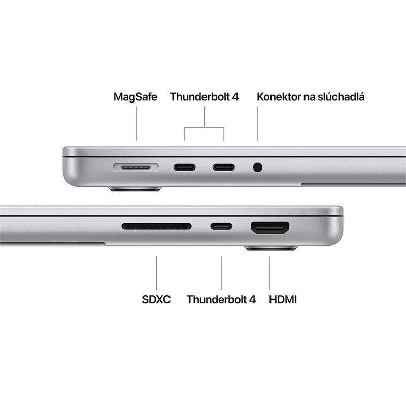 MacBook Pro 14" Apple M4 10C CPU 10C GPU 16GB 1TB Strieborný SK *Rozbalený*