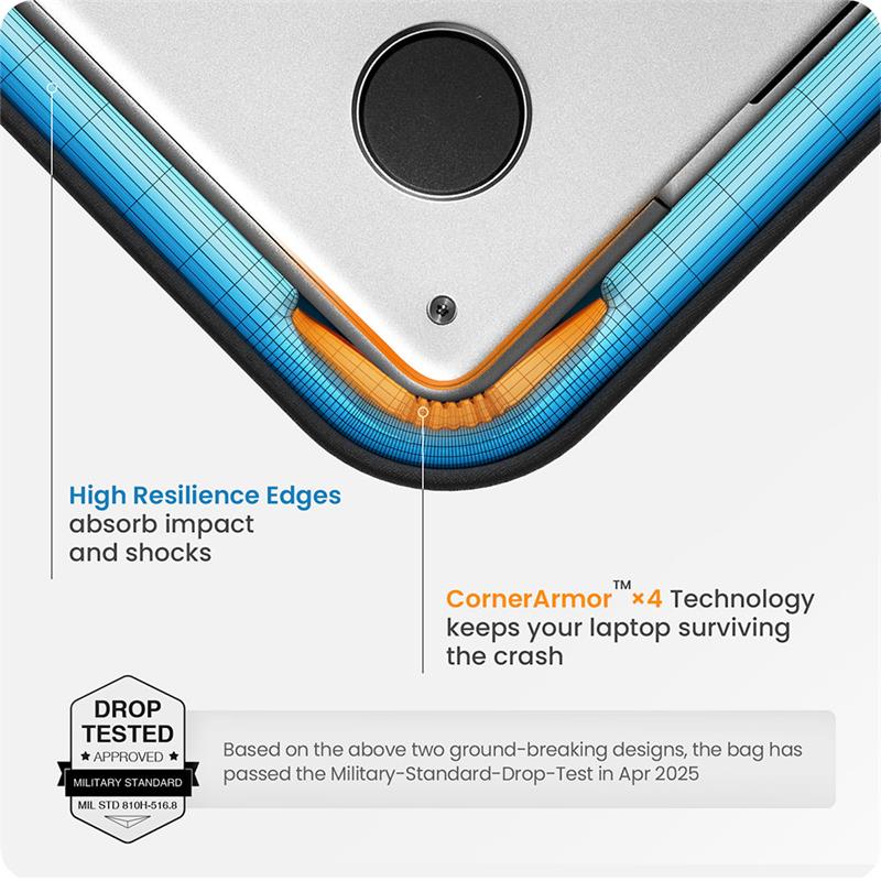 TomToc taška Versatile A22 pre Macbook Air 13" M1/M2/M3 - Navy Blue