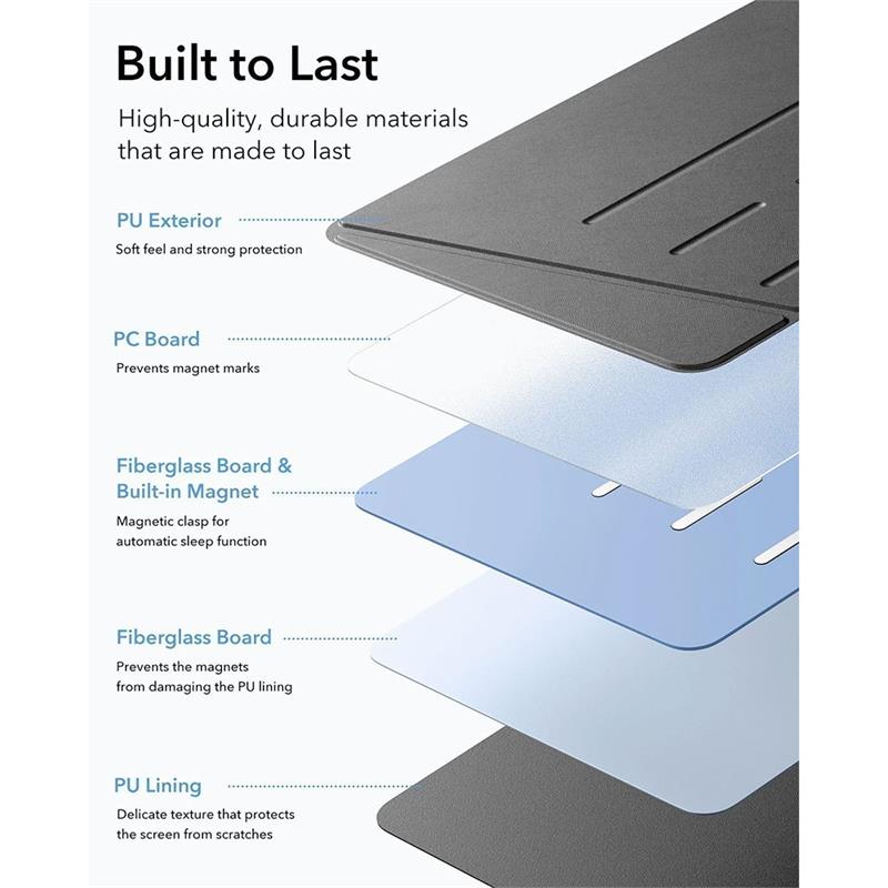 ESR puzdro Flip Magnetic Case pre iPad 10-11 Gen 2022/2025 - Black