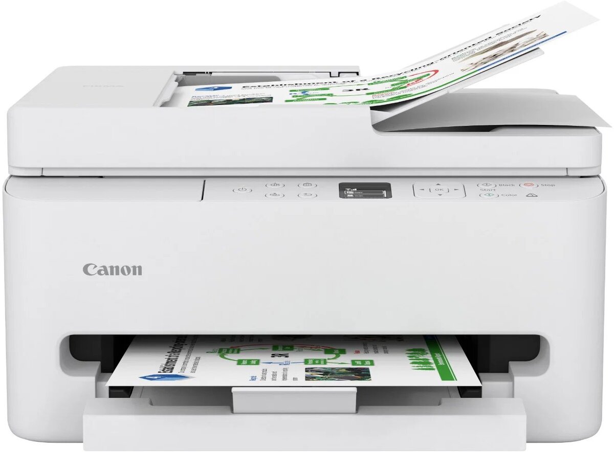 Canon PIXMA TS7550i biela (A4, tlač/kopírovanie/skenovanie/cloud, duplex, ADF, WiFi, USB)