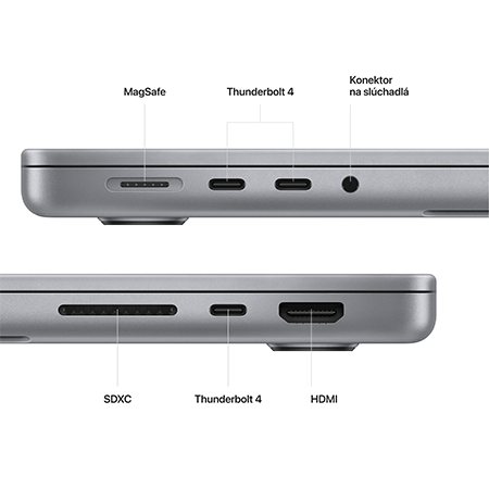 MacBook Pro 14" M2 Max 12C CPU 30C GPU 32 GB/1 TB kozmická sivá SK *Použitý s DPH - Trieda B*