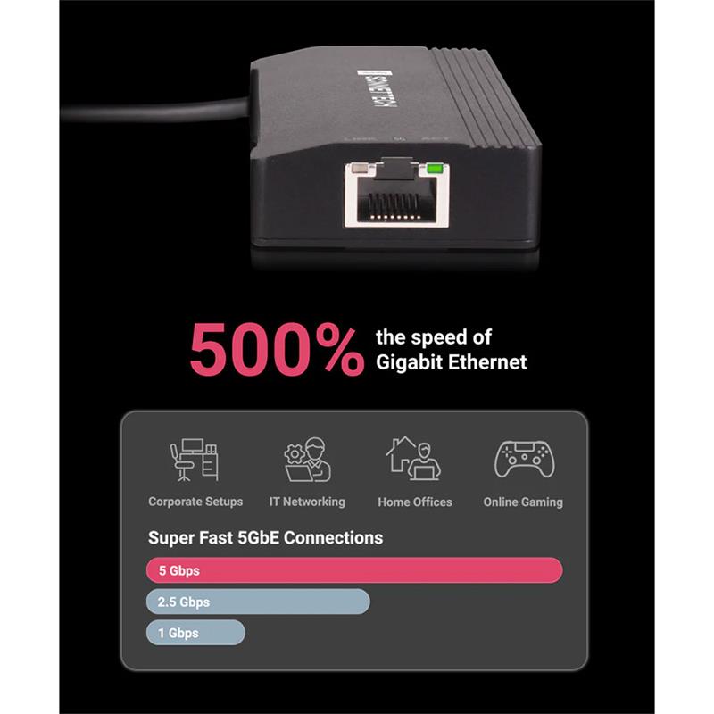 Sonnet Echo 6 USB-C Multi Hub - Black