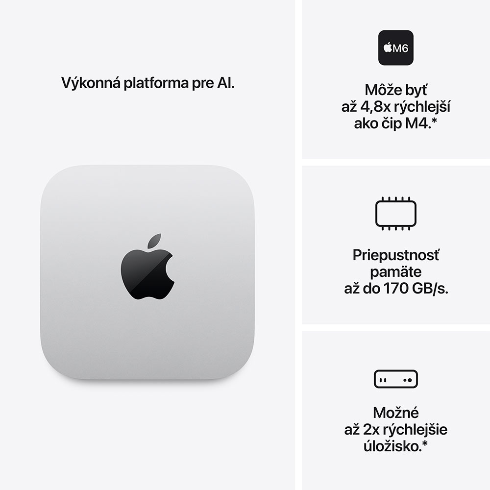 Mac mini Apple M6 12-core CPU 12-core GPU 16GB 512GB