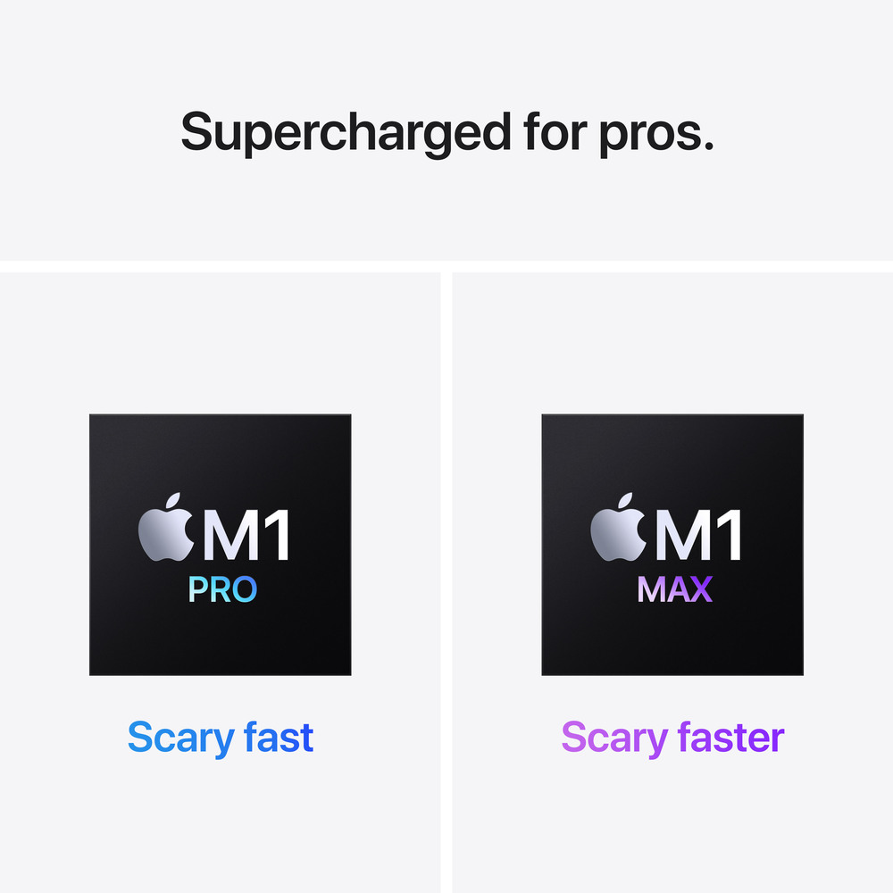 CTO MacBook Pro 16" Apple M1Pro 10CPU/16GPU/16GB/512G Stříbrný CZ/SK