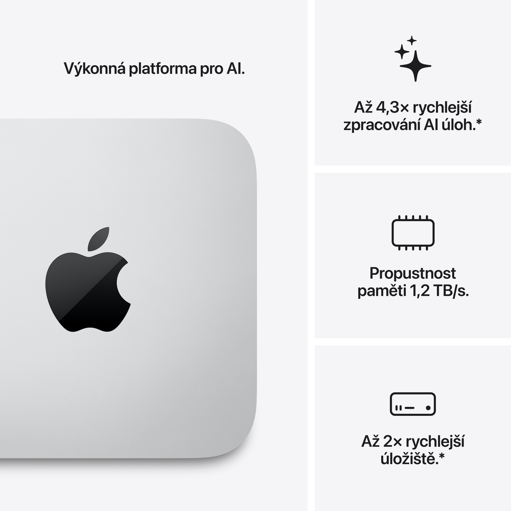 Mac Studio Apple M5 Ultra 30-core CPU 64-core GPU 96GB 1TB