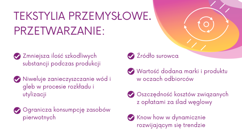 Tekstylia przemysłowe - przetwarzanie