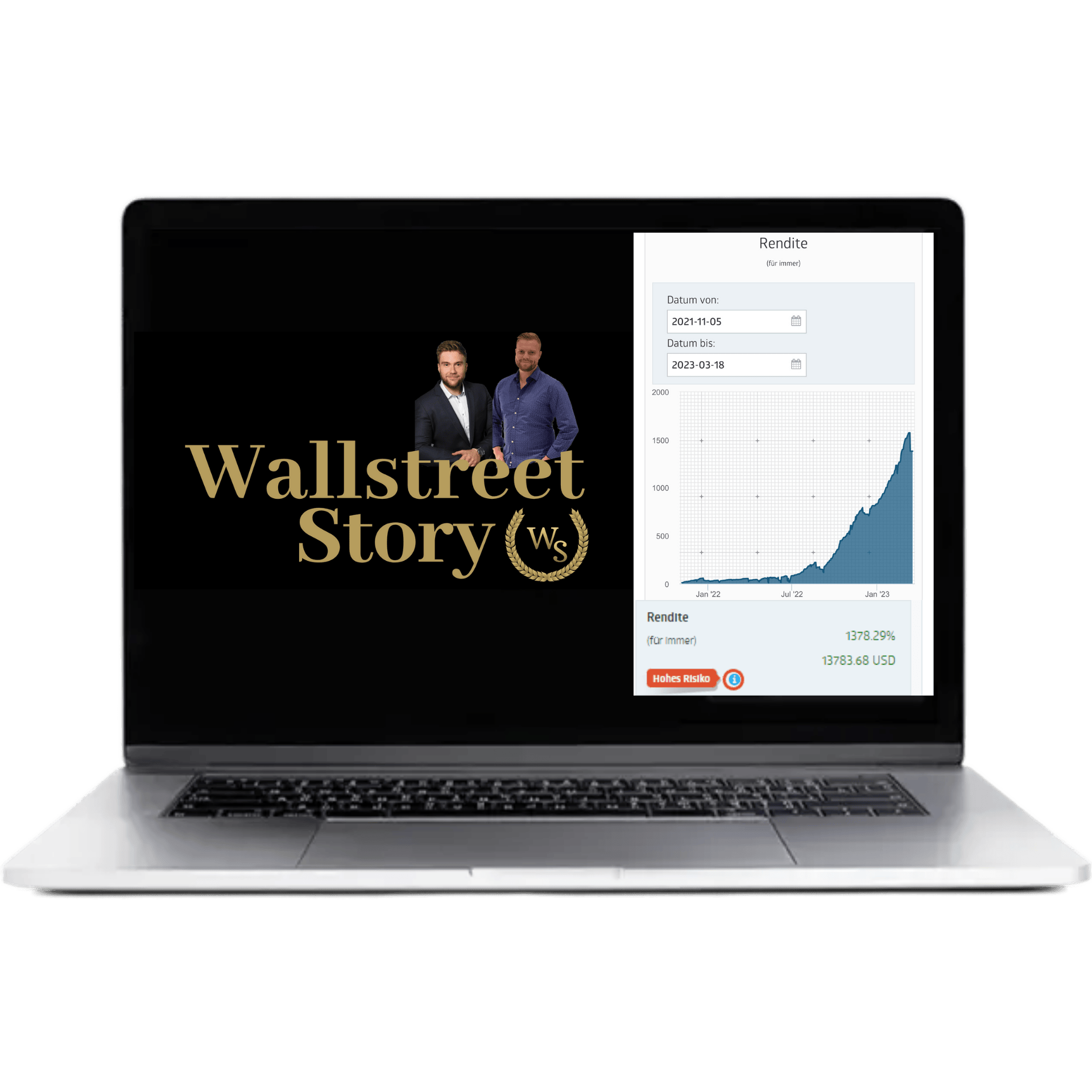Wallstreet Story Trading Masterclass