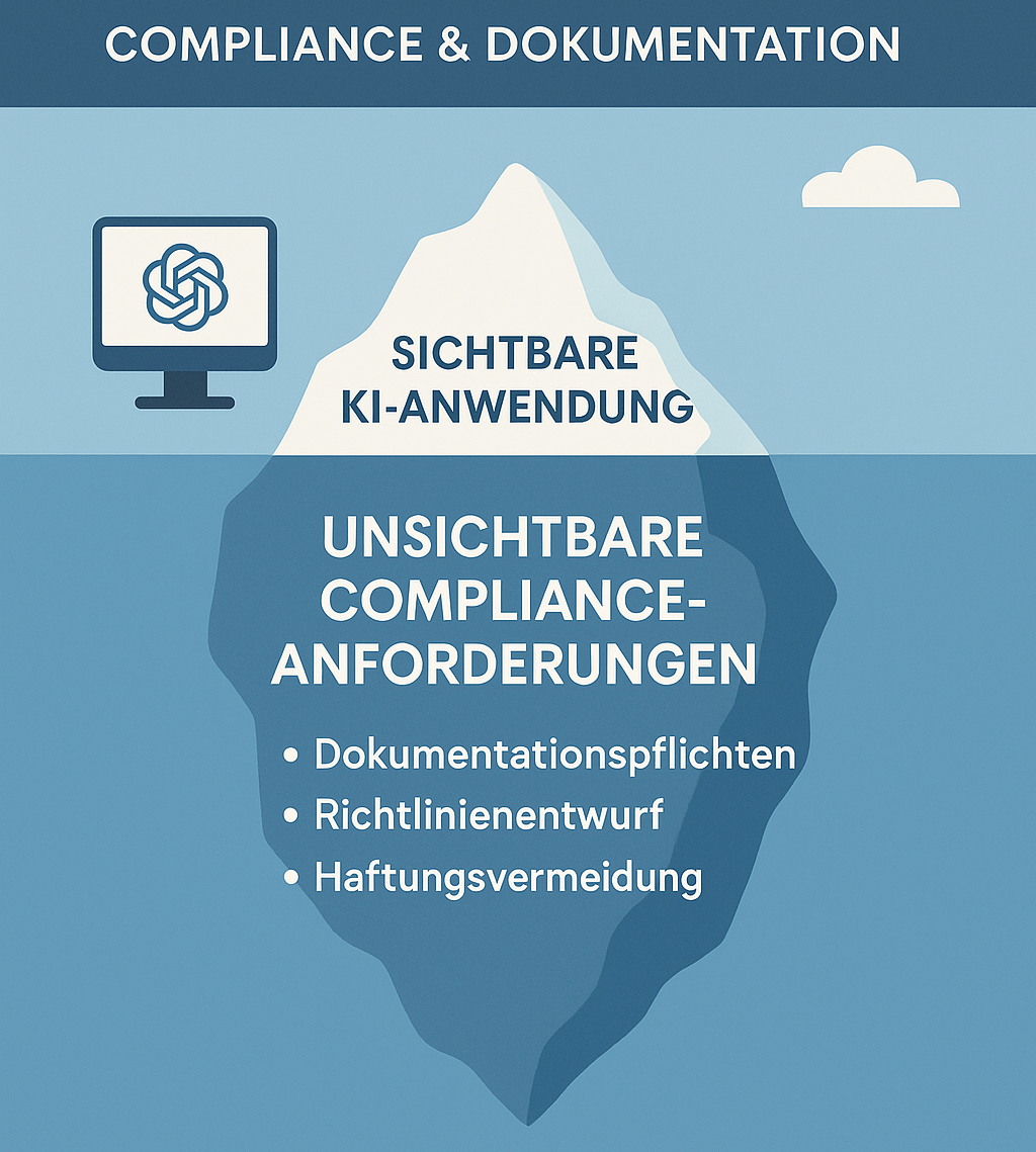online WEBINAR: "KI-Kompetenz für Mitarbeiter: Praxissicherheit gemäß EU-Verordnung".