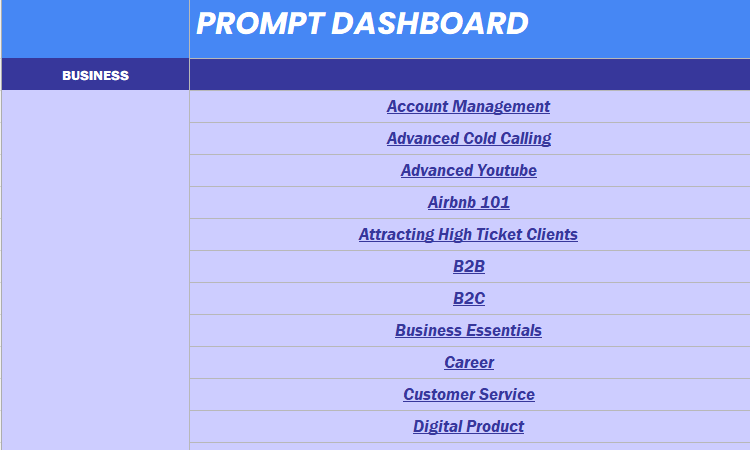 100k Prompts