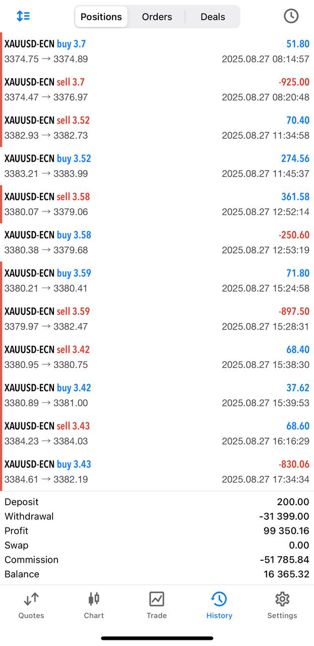 Ebtrade.tk EA Roboter Package
