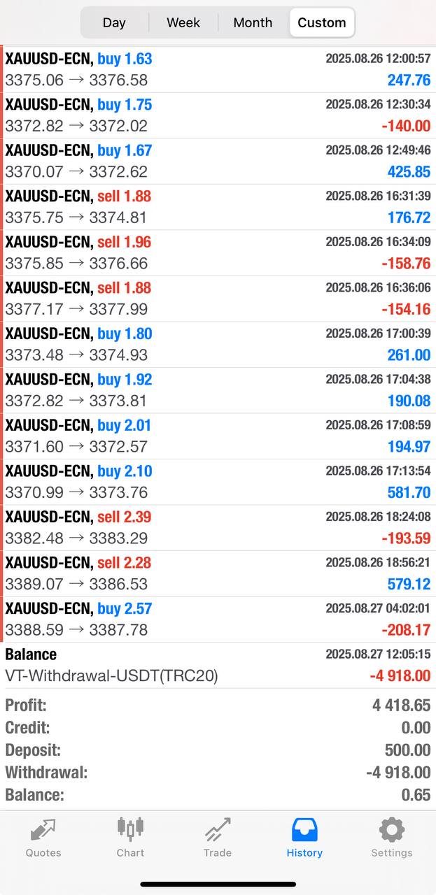 Ebtrade.tk EA Roboter Package
