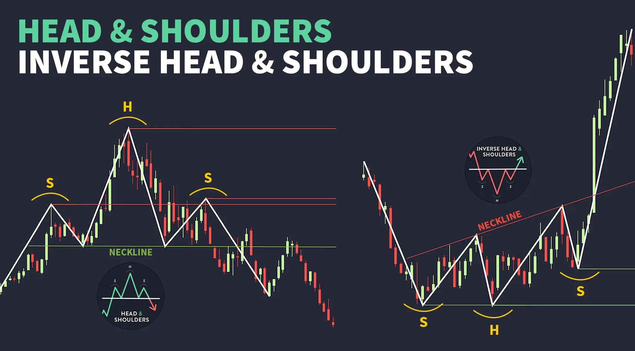 Head-and-Shoulders-Patterns-3.jpg