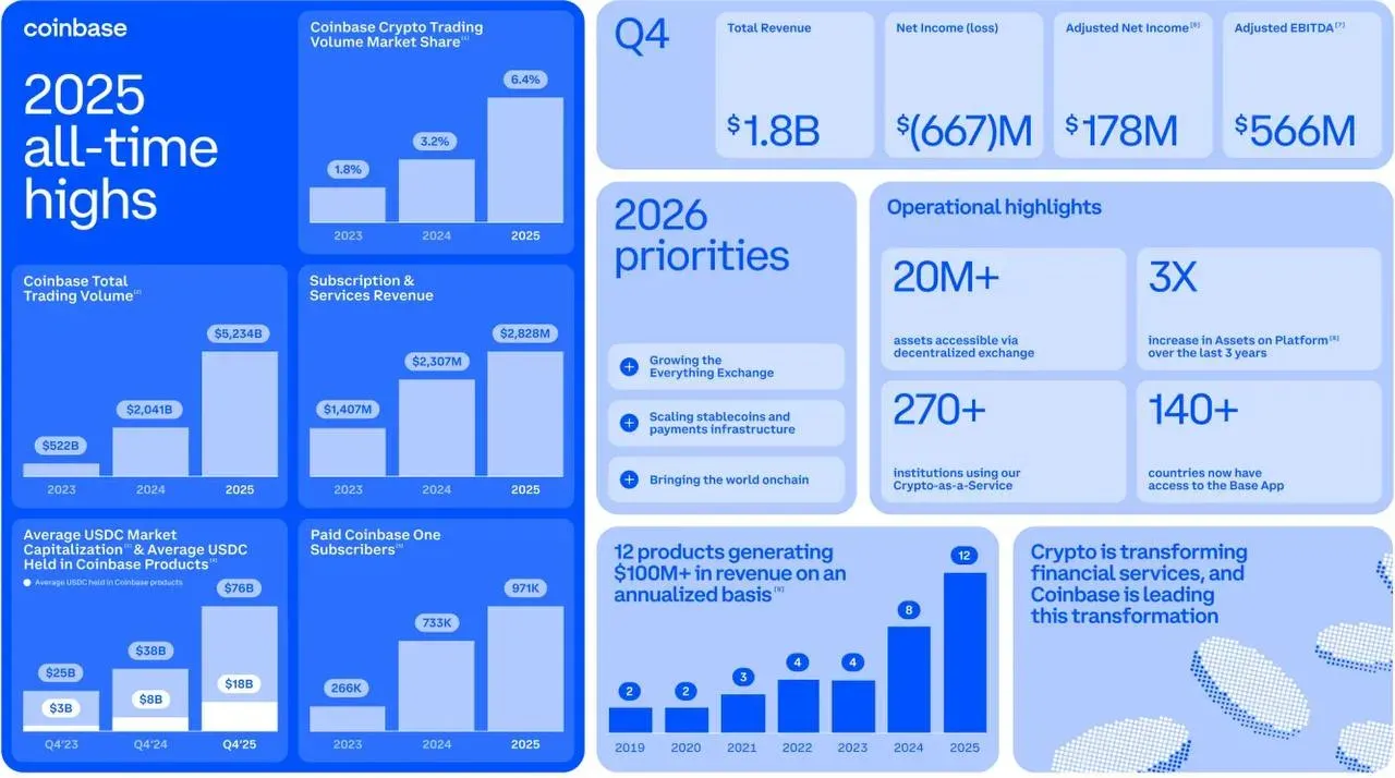 photo_2026-02-13 14.14.46.webp