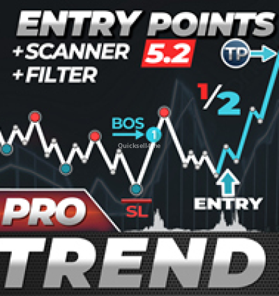 TREND PrO - MT4 INDICATOR