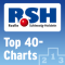 R.sh top 40 - charts (nordparade)