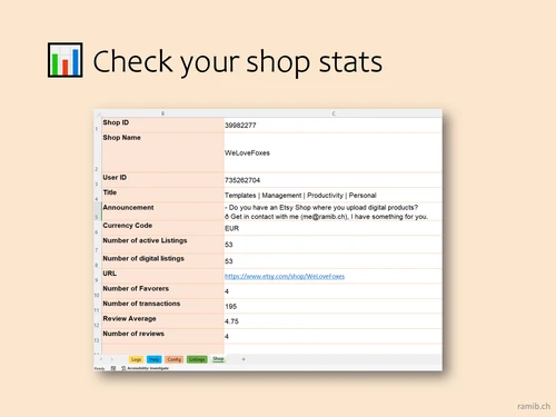 Etsy Bulk Lister Pro: Excel Template for Mass Upload & Shop Management (Digital Download)