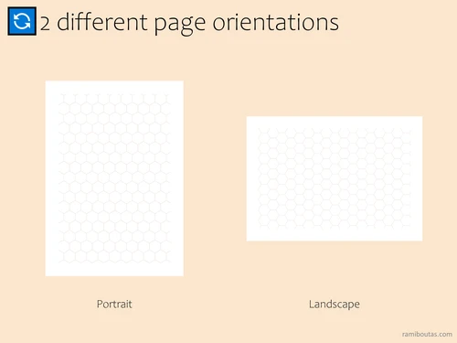 Hexagon Grid Paper | Chemistry, Mapping, & Game Design (Digital Download)