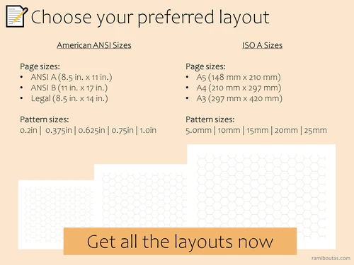 Hexagon Grid Paper | Chemistry, Mapping, & Game Design (Digital Download)