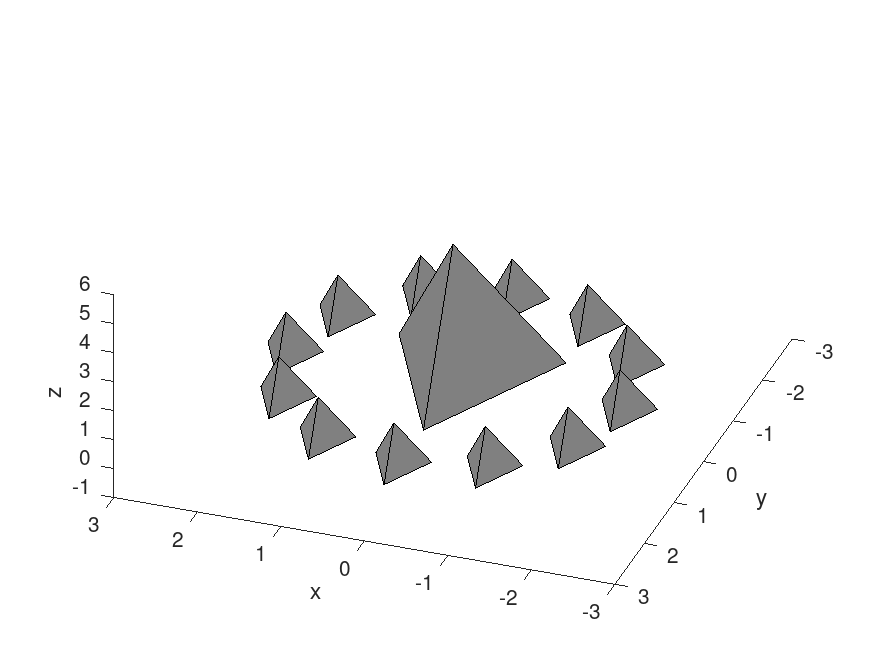 Gráfica en Matlab de una pirámide y varias mini-pirámides alrededor