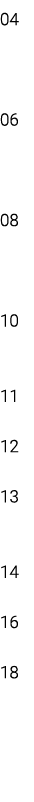 04  06  08  10  11 12 13  14 16 18 
