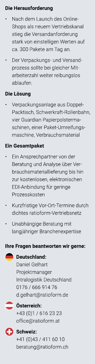 Die Herausforderung Nach dem Launch des Online-Shops als neuem Vertriebskanal stieg die Versandanforderung stark von    