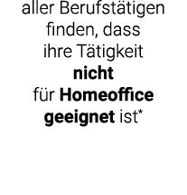 aller Berufstätigen finden, dass ihre Tätigkeit nicht für Homeoffice geeignet ist*