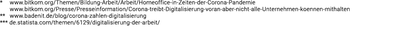*   www bitkom org Themen Bildung-Arbeit Arbeit Homeoffice-in-Zeiten-der-Corona-Pandemie www bitkom org Presse Presse   