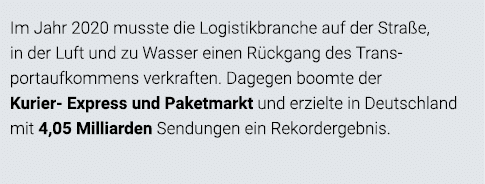 Im Jahr 2020 musste die Logistikbranche auf der Straße, in der Luft und zu Wasser einen Rückgang des Trans portaufkom   