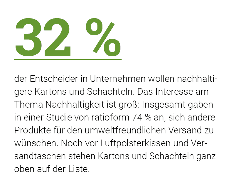 32 % der Entscheider in Unternehmen wollen nachhaltigere Kartons und Schachteln  Das Interesse am Thema Nachhaltigkei   