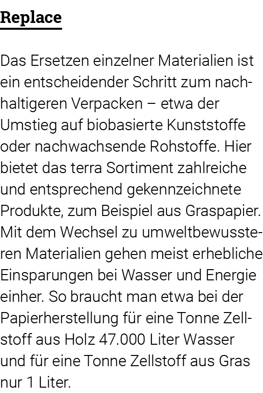 Replace Das Ersetzen einzelner Mate rialien ist ein entscheidender Schritt zum nachhaltigeren  Verpacken   etwa der U   