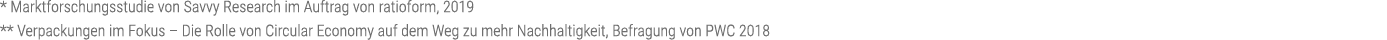 * Marktforschungsstudie von Savvy Research im Auftrag von  ratioform, 2019 ** Verpackungen im Fokus   Die Rolle von C   