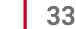 I 33